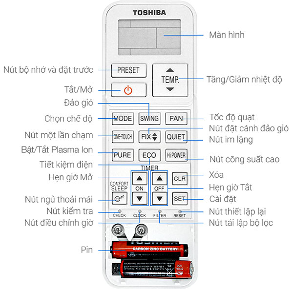 Máy lạnh Toshiba Inverter 1 HP RAS-H10E2KCVG-V - Hướng dẫn sử dụng các nút chức năng trên remote